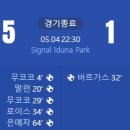 [23/24 Bundesliga 32R] 보루시아 도르트문트 vs FC아우쿠스부르크 골장면.gif 이미지