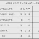 오퍼스407 이미지