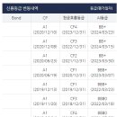 혜인산업 이미지