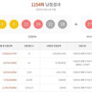 로또 이미지