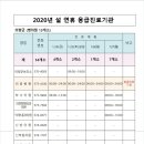 덕영내과의원 이미지