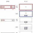 뭐 먹지? 이미지