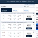 나래여행사 | 홍콩 2박 3일 여행 마이리얼트립 항공권 예약 변경 내돈내산 후기(+변경 수수료)