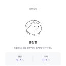 풍림식당