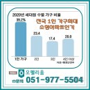 청룡동-36 네이버블로그