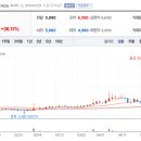 대원에너지산업 이미지