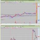 농업회사법인 (주)에스피 | 2025.09.01 - 케이쓰리아이, 코닉오토메이션, 범한퓨얼셀, 에스피시스템, 모비스, 제닉스로보틱스, 더즌