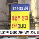 주정차-20 이미지