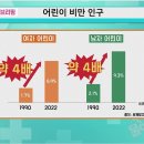 [무엇이든 팩트체크] 1) 세계 "비만" 인구 10억 명 돌파 이미지