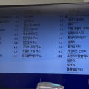 빽다방합정역