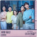 실용음악 1:1 개인레슨 이미지