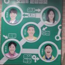 [연극] 2호선 세입자 2025-5-2
