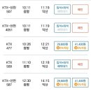 서울/용산발 익산행 호남선 ktx 이미지