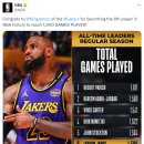 [LAL]NBA 역사상 6번째로 1,500경기 출전한 르브론 제임스 이미지