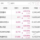 에이치바이오메드 이미지