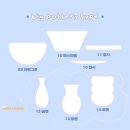 성수 도자기 공방 딥아틀리에 / 원데이클래스 후기