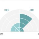 계림여인숙