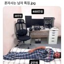 텔런트 | 야간 중간 일기, 탈렌트 가습기 A/S 후기 ㅋㅋㅋㅋ