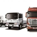 EURO MOTORS 이미지