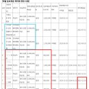 (주)제이앤파트너스 이미지
