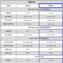 PC테크 이미지