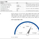 [Technical View] TECHNICAL REARCH - Indicators와 Technical Trader 4.0 이미지