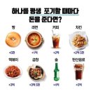 이만우 | 7월 넌 공휴일 하나 없었지 8월? 광복의 마음 절대 잊지 않아