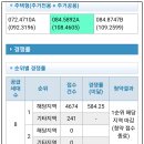 둔산주공 2단지 이미지