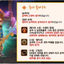 밸런스몬스터