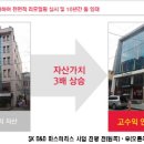 마스타빌딩 이미지