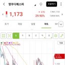 영우푸드 네이버블로그