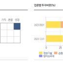 리치투게더