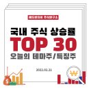 과학기술연구원 맘스터치