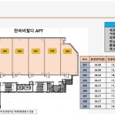 신성메디컬