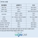 카테크 이미지