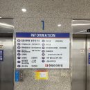 한국지엠이동바로서비스, | 광명 조리원 투어 아베끄 지엠제일 산후조리원 비교 26년 가격 장단점 경기지역화폐 계약 후기