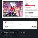 GTA6 사전 주문 가격 이미지