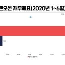 농업회사법인(주)주원산오리 이미지