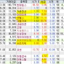 대동제이아이 이미지