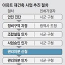 다물테크 네이버블로그