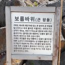 제주 올레길 10-1코스 이미지