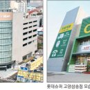 롯데슈퍼 이미지