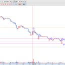 유신화학 이미지