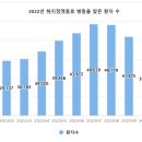 하지정맥류 = 혈관돌출? 대표 증상은 따로 있어요 이미지