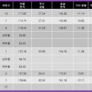 리미티드 하우스 이미지