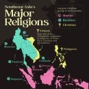 지도: 동남아시아 각 국가의 가장 큰 종교 집단 이미지