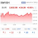 대호컴퍼니 이미지