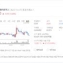 로진메디칼약국 | 주식의 바닥은? 분석가들은 &#39;구매&#39;라고 말합니다 - 알로진 테라퓨틱스(ALLO), 퀴델(QDEL), 차이나...