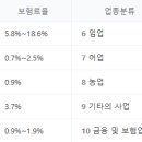 세무법인예담 이미지