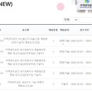 주택관리공단 | &#39;23년 주택관리공단 면접후기